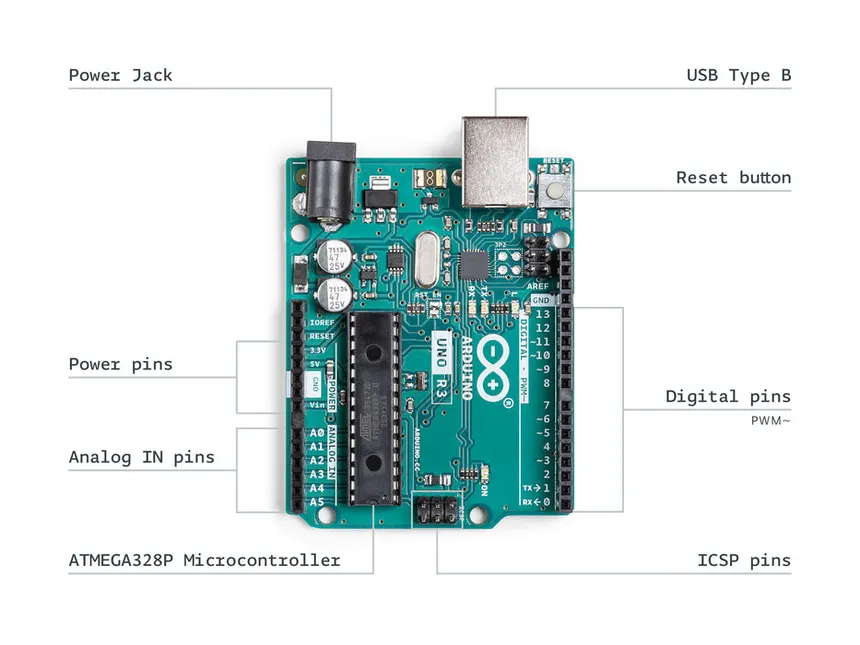 Arduino Board